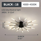 AstraSpire Spiral Flush Mount Ceiling Light In Black And Gold