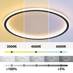 Aeris Round Flush Mount LED Ceiling Light Modern Dimmable